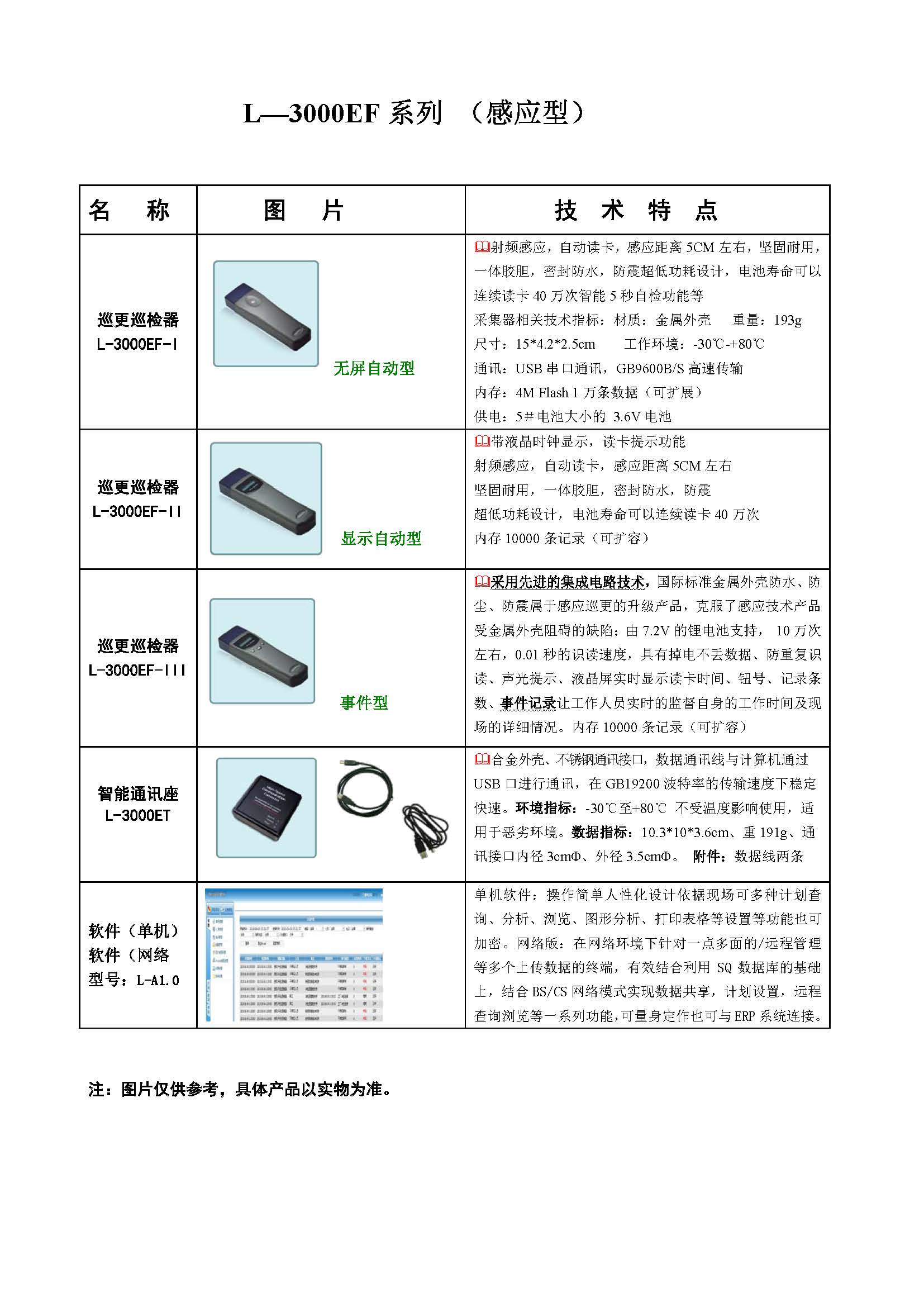 3000EF產(chǎn)品技術參數(shù)_頁面_1.jpg